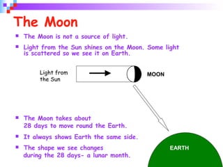 22
The Moon
 The Moon is not a source of light.
 Light from the Sun shines on the Moon. Some light
is scattered so we see it on Earth.
 The Moon takes about
28 days to move round the Earth.
 It always shows Earth the same side.
 The shape we see changes
during the 28 days- a lunar month.
EARTH
Light from
the Sun
MOON
 