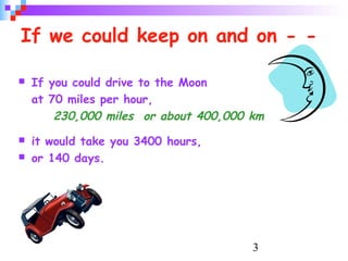 3
If we could keep on and on - -
 If you could drive to the Moon
at 70 miles per hour,
230,000 miles or about 400,000 km
 it would take you 3400 hours,
 or 140 days.
 
