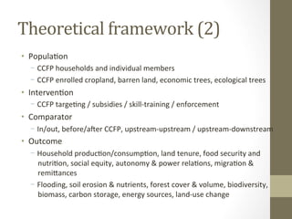 China's Environment and power relations: The case of the Conversion of Cropland to Forest Programme