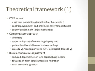 China's Environment and power relations: The case of the Conversion of Cropland to Forest Programme