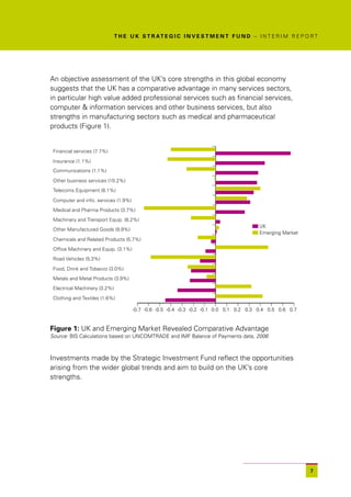T H E U K S T R AT E G I C I N V E S T M E N T F U N D – I N T E R I M R E P O R T




An objective assessment of the UK’s core strengths in this global economy
suggests that the UK has a comparative advantage in many services sectors,
in particular high value added professional services such as financial services,
computer & information services and other business services, but also
strengths in manufacturing sectors such as medical and pharmaceutical
products (Figure 1).


 Financial services (7.7%)
 Insurance (1.1%)
 Communications (1.1%)
 Other business services (10.2%)
 Telecoms Equipment (8.1%)
 Computer and info. services (1.9%)
 Medical and Pharma Products (3.7%)
 Machinery and Transport Equip. (8.2%)
                                                                                         UK
 Other Manufactured Goods (9.9%)
                                                                                         Emerging Market
 Chemicals and Related Products (5.7%)
 Office Machinery and Equip. (3.1%)
 Road Vehicles (5.3%)
 Food, Drink and Tobacco (3.0%)
 Metals and Metal Products (3.9%)
 Electrical Machinery (3.2%)

 Clothing and Textiles (1.6%)

                                      -0.7 -0.6 -0.5 -0.4 -0.3 -0.2 -0.1 0.0 0.1 0.2 0.3 0.4 0.5 0.6 0.7


Figure 1: UK and Emerging Market Revealed Comparative Advantage
Source: BIS Calculations based on UNCOMTRADE and IMF Balance of Payments data, 2006



Investments made by the Strategic Investment Fund reflect the opportunities
arising from the wider global trends and aim to build on the UK’s core
strengths.




                                                                                                              7
 
