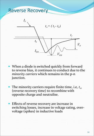 Reverse Recovery
 When a diode is switched quickly from forward
to reverse bias, it continues to conduct due to the
minority carriers which remains in the p-n
junction.
 The minority carriers require finite time, i.e, trr
(reverse recovery time) to recombine with
opposite charge and neutralise.
 Effects of reverse recovery are increase in
switching losses, increase in voltage rating, over-
voltage (spikes) in inductive loads
14
IF
IRM
VR
t0
t2
trr= ( t2 - t0 )
VRM
 