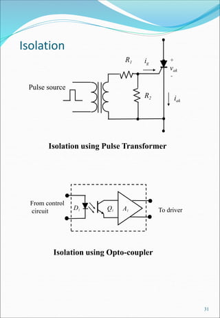 Isolation
31
+
vak
-
iak
Pulse source
ig
R1
R2
Isolation using Pulse Transformer
From control
circuit To driver
Q1
D1 A1
Isolation using Opto-coupler
 
