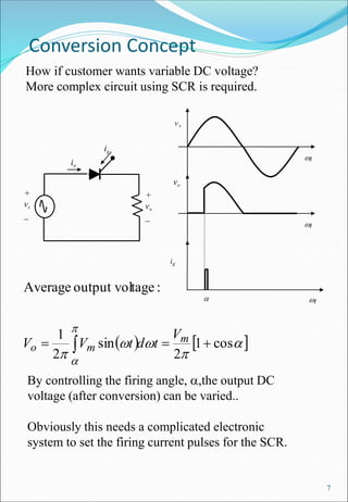 Conversion Concept
7
+
vo
_
+
vs
_
ig
ia
   







cos
1
2
sin
2
1
:
tage
output vol
Average


 
m
m
o
V
t
d
t
V
V
How if customer wants variable DC voltage?
More complex circuit using SCR is required.
By controlling the firing angle, ,the output DC
voltage (after conversion) can be varied..
Obviously this needs a complicated electronic
system to set the firing current pulses for the SCR.
t
vo

ig
t
t
vs
 