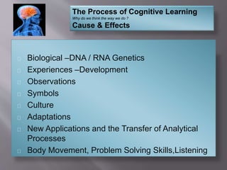 Biological –DNA / RNA Genetics
Experiences –Development
Observations
Symbols
Culture
Adaptations
New Applications and the Transfer of Analytical
Processes
Body Movement, Problem Solving Skills,Listening
The Process of Cognitive Learning
Why do we think the way we do ?
Cause & Effects
 