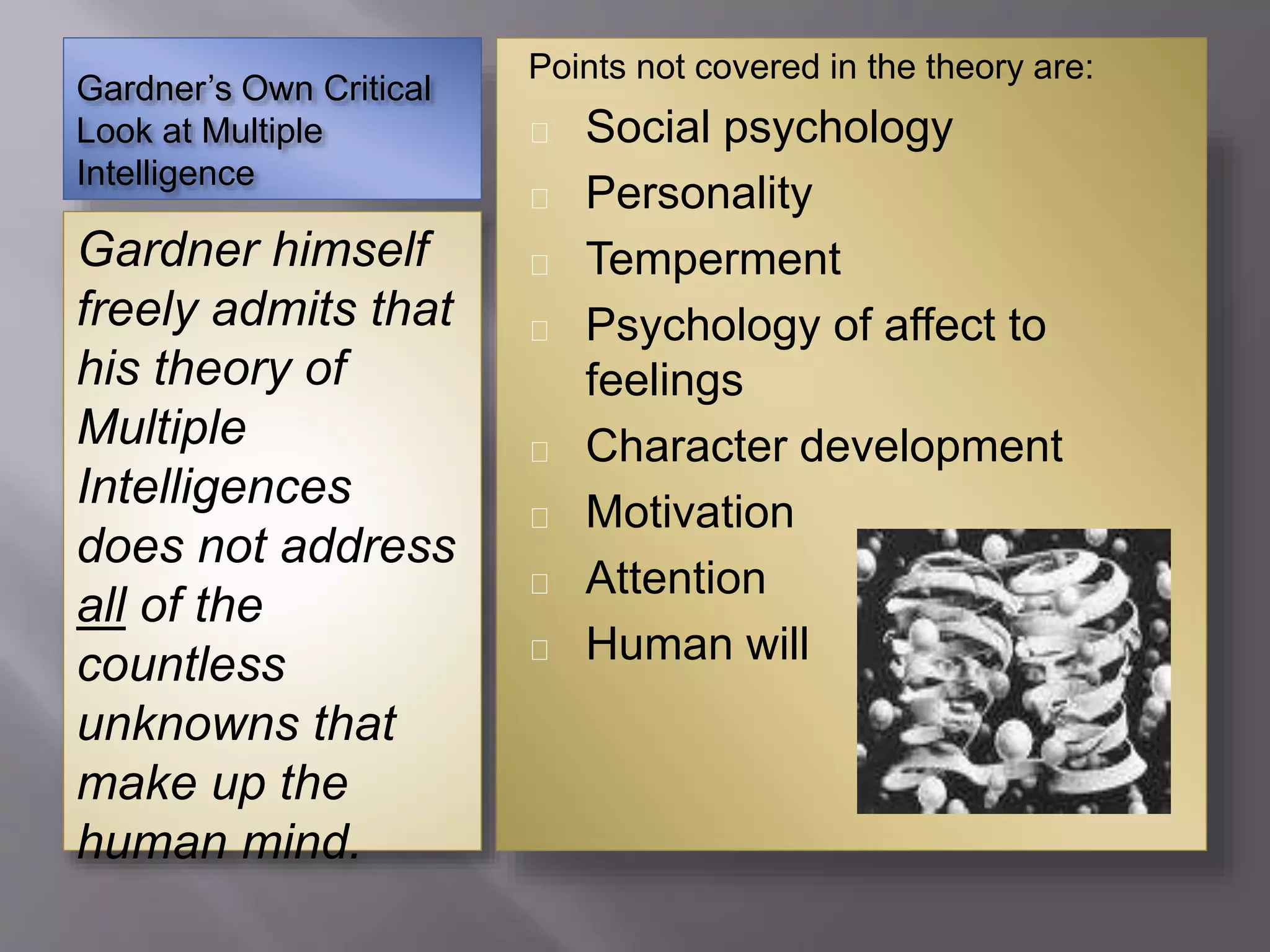 Gardner’s Own Critical
Look at Multiple
Intelligence
Gardner himself
freely admits that
his theory of
Multiple
Intelligences
does not address
all of the
countless
unknowns that
make up the
human mind.
Points not covered in the theory are:
Social psychology
Personality
Temperment
Psychology of affect to
feelings
Character development
Motivation
Attention
Human will
 