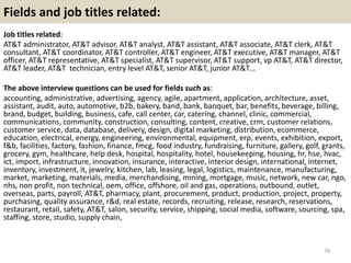 53 AT&T interview questions and answers pdf | PDF