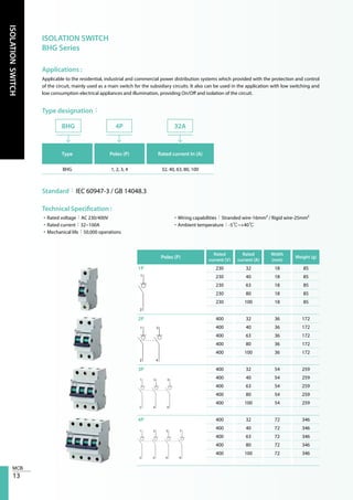 13
ISOLATIONSWITCH
ISOLATION SWITCH
BHG Series
Applications :
Type designation：
Technical Specification :
Applicable to the residential, industrial and commercial power distribution systems which provided with the protection and control
of the circuit, mainly used as a main switch for the subsidiary circuits. It also can be used in the application with low switching and
low consumption electrical appliances and illumination, providing On/Off and isolation of the circuit.
Poles (P)
Rated
current (V)
Rated
current (A)
Width
(mm)
Weight (g)
1P 230 32 18 85
230 40 18 85
230 63 18 85
230 80 18 85
230 100 18 85
2P 400 32 36 172
400 40 36 172
400 63 36 172
400 80 36 172
400 100 36 172
3P 400 32 54 259
400 40 54 259
400 63 54 259
400 80 54 259
400 100 54 259
4P 400 32 72 346
400 40 72 346
400 63 72 346
400 80 72 346
400 100 72 346
Standard：IEC 60947-3 / GB 14048.3
•Rated voltage：AC 230/400V
•Rated current：32~100A
•Mechanical life：50,000 operations
•Wiring capabilities：Stranded wire-16mm² / Rigid wire-25mm²
•Ambient temperature：-5℃~+40℃
Type Poles (P) Rated current In (A)
BHG 1, 2, 3, 4 32, 40, 63, 80, 100
BHG 4P 32A
 