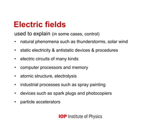 Electric fields
used to explain (in some cases, control)
• natural phenomena such as thunderstorms, solar wind
• static electricity & antistatic devices & procedures
• electric circuits of many kinds
• computer processors and memory
• atomic structure, electrolysis
• industrial processes such as spray painting
• devices such as spark plugs and photocopiers
• particle accelerators
 