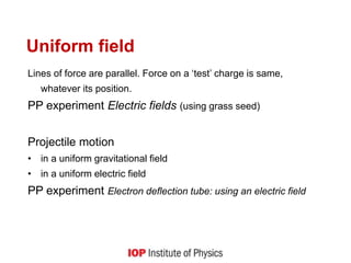 Uniform field
Lines of force are parallel. Force on a ‘test’ charge is same,
whatever its position.
PP experiment Electric fields (using grass seed)
Projectile motion
• in a uniform gravitational field
• in a uniform electric field
PP experiment Electron deflection tube: using an electric field
 