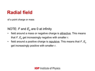 Radial field
of a point charge or mass
NOTE: F and Ep are 0 at infinity
• field around a mass or negative charge is attractive. This means
that F, Ep get increasingly negative with smaller r.
• field around a positive charge is repulsive. This means that F, Ep
get increasingly positive with smaller r.
 