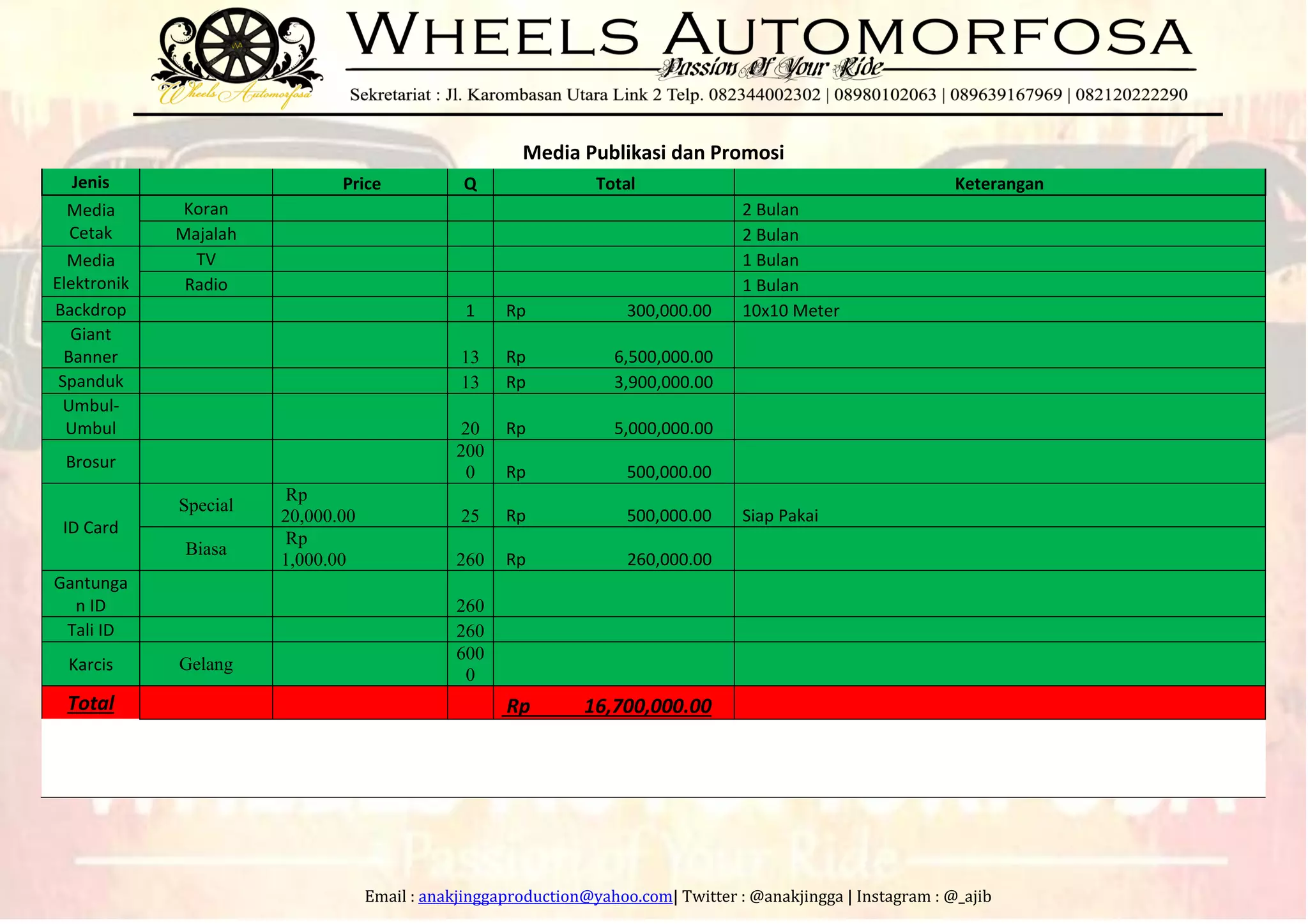 Email : anakjinggaproduction@yahoo.com| Twitter : @anakjingga | Instagram : @_ajib
Media Publikasi dan Promosi
Jenis Price Q Total Keterangan
Media
Cetak
Koran 2 Bulan
Majalah 2 Bulan
Media
Elektronik
TV 1 Bulan
Radio 1 Bulan
Backdrop 1 Rp 300,000.00 10x10 Meter
Giant
Banner 13 Rp 6,500,000.00
Spanduk 13 Rp 3,900,000.00
Umbul-
Umbul 20 Rp 5,000,000.00
Brosur
200
0 Rp 500,000.00
ID Card
Special
Rp
20,000.00 25 Rp 500,000.00 Siap Pakai
Biasa
Rp
1,000.00 260 Rp 260,000.00
Gantunga
n ID 260
Tali ID 260
Karcis Gelang
600
0
Total Rp 16,700,000.00
 