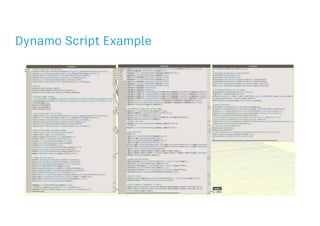 Comprehensive Guide to Dynamo Visual Programming and Automation in ...