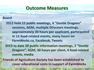 Outcome  Measures  
Board  
  
sessions,  AGM,  multiple  Directors  meetings,  
approximately  30  hours  per  applicant,  participated  
in  12  food-­‐related  events,  many  hours  on  
FarmWorks.ca,  Facebook,  Tweets  
-­‐related  
events,  media  
Friends  of  Agriculture  Society  has  been  established  to  
cover  educational  costs  in  support  of  FarmWorks  
 