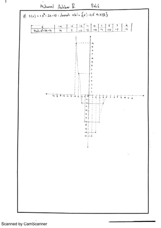 Scanned by CamScanner
 