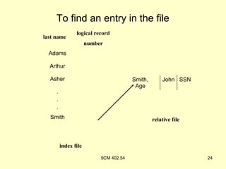 To find an entry in the file
                logical record
last name
                      number
  Adams

  Arthur

  Asher                                 Smith,       John SSN
                                         Age
     .
     .
     .
  Smith                                          relative file



         index file

                           9CM 402.54                            24
 