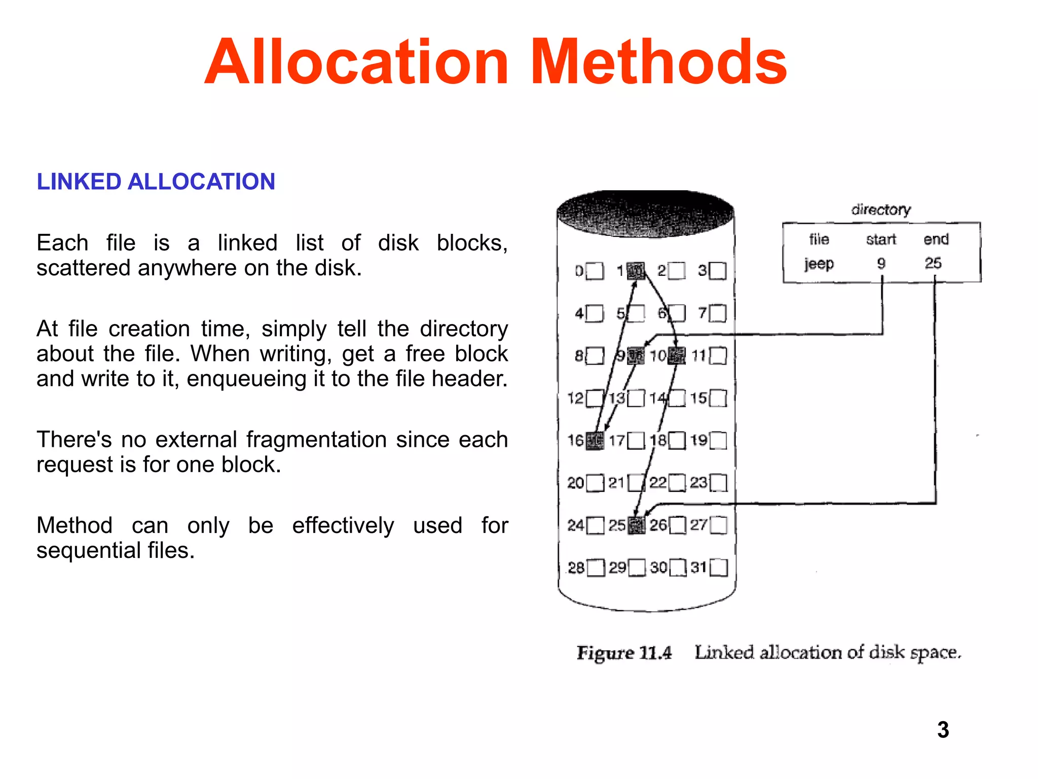 File Allocation Methods.ppt