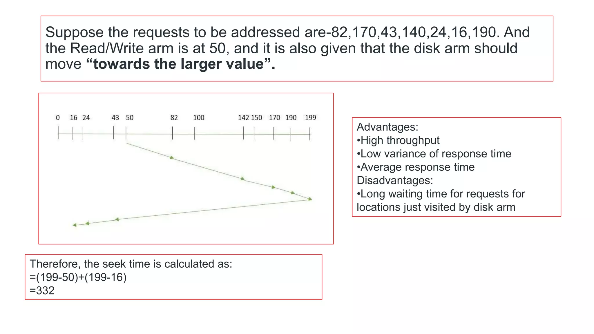 Suppose the requests to be addressed are-82,170,43,140,24,16,190. And
the Read/Write arm is at 50, and it is also given that the disk arm should
move “towards the larger value”.
Therefore, the seek time is calculated as:
=(199-50)+(199-16)
=332
Advantages:
•High throughput
•Low variance of response time
•Average response time
Disadvantages:
•Long waiting time for requests for
locations just visited by disk arm
 