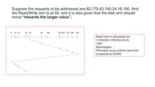 Suppose the requests to be addressed are-82,170,43,140,24,16,190. And
the Read/Write arm is at 50, and it is also given that the disk arm should
move “towards the larger value”.
Seek time is calculated as:
=(199-50)+(199-0)+(43-0)
=391
Advantages:
•Provides more uniform wait time
compared to SCAN
 