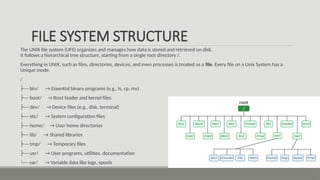 File and IO system.pptx Access methods in file system, directory and ...