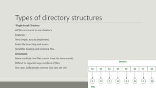 File and IO system.pptx Access methods in file system, directory and ...