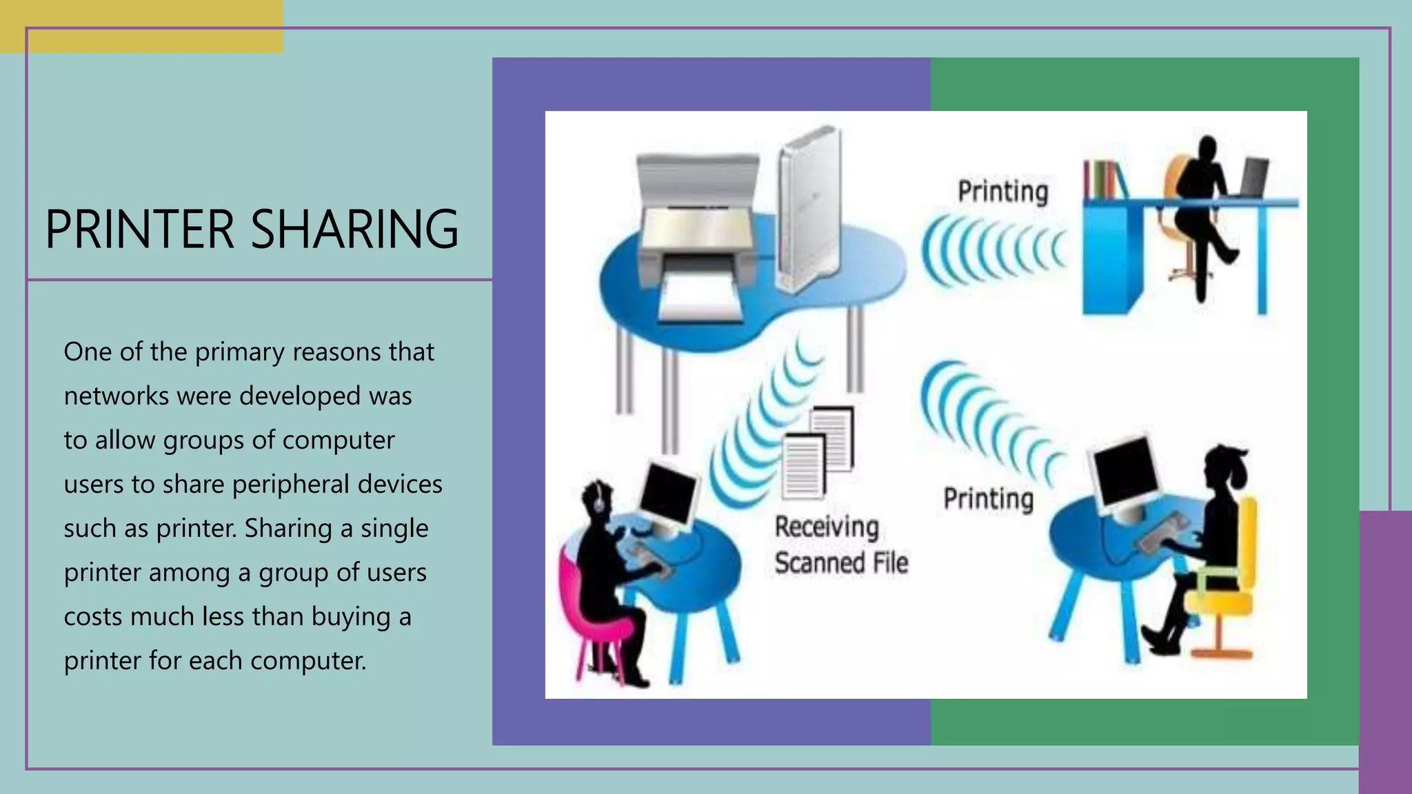 PRINTER SHARING
One of the primary reasons that
networks were developed was
to allow groups of computer
users to share peripheral devices
such as printer. Sharing a single
printer among a group of users
costs much less than buying a
printer for each computer.