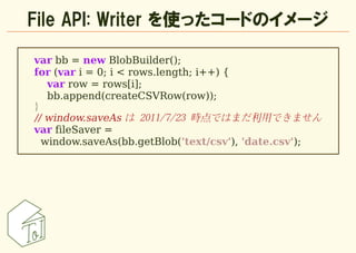 File API: Writer & Directories and System
