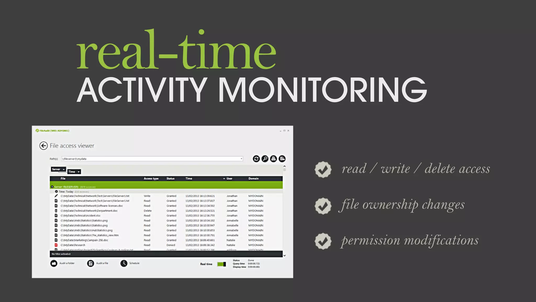 real-time
ACTIVITY MONITORING
read / write / delete access
file ownership changes
permission modifications