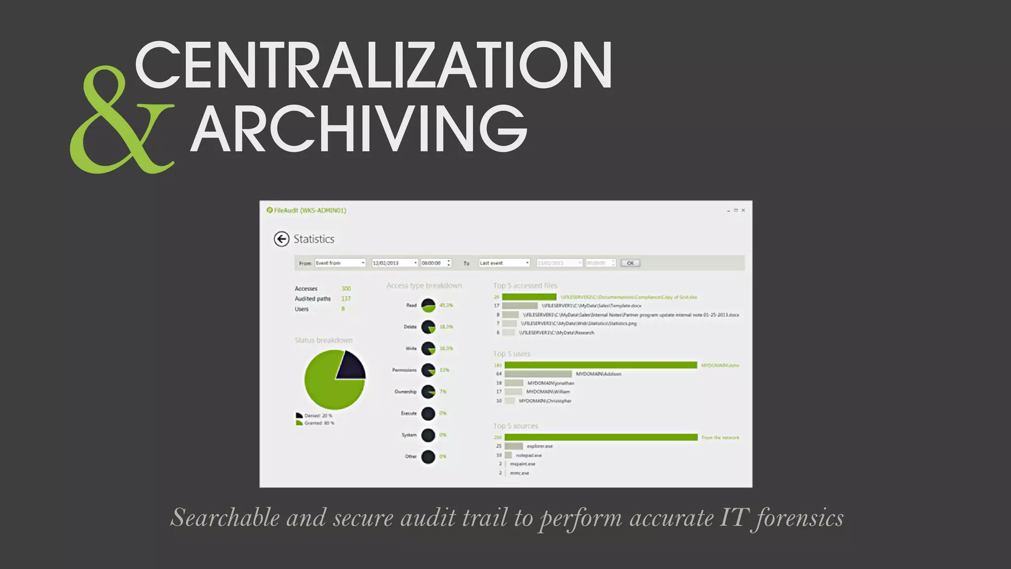 Searchable and secure audit trail to perform accurate IT forensics
CENTRALIZATION
ARCHIVING&