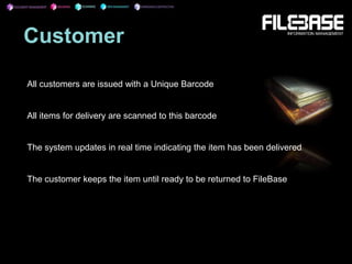 Customer
All customers are issued with a Unique Barcode
All items for delivery are scanned to this barcode
The system updates in real time indicating the item has been delivered
The customer keeps the item until ready to be returned to FileBase
 
