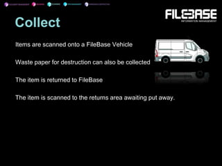 Collect
Items are scanned onto a FileBase Vehicle
Waste paper for destruction can also be collected
The item is returned to FileBase
The item is scanned to the returns area awaiting put away.
 