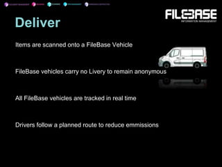 Deliver
Items are scanned onto a FileBase Vehicle
FileBase vehicles carry no Livery to remain anonymous
All FileBase vehicles are tracked in real time
Drivers follow a planned route to reduce emmissions
 