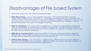 File based approach | PDF