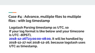 Case #4 : Advance, multiple files to multiple
files : with log timestamp
Logstash Parsing timestamp as UTC, so
If your log format is like below and your timezone
is UTC -8(PST),
2018-12-26T23:00:00-08:00, it will be handled by
2018-12-27 not 2018-12-26, because logstash uses
UTC as timestamp.
 