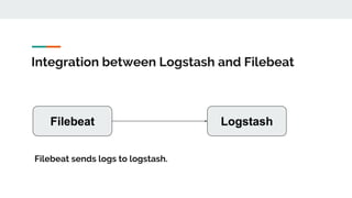Integration between Logstash and Filebeat
Filebeat Logstash
Filebeat sends logs to logstash.
 