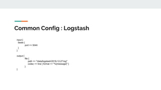 Common Config : Logstash
input {
beats {
port => 5044
}
}
output {
file {
path => "/data/logstash/2018-12-27.log"
codec => line { format => "%{message}" }
}
}
 