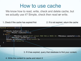 How to use cache
   We know how to read, write, check and delete cache, but
   we actually use it? Simple, check then read or write.

1. Check if the cache has expired first           2. If is not expired, return the cache




                        3. If it has expired, query that database to find your content.

   4. Write the content to cache and return it
 