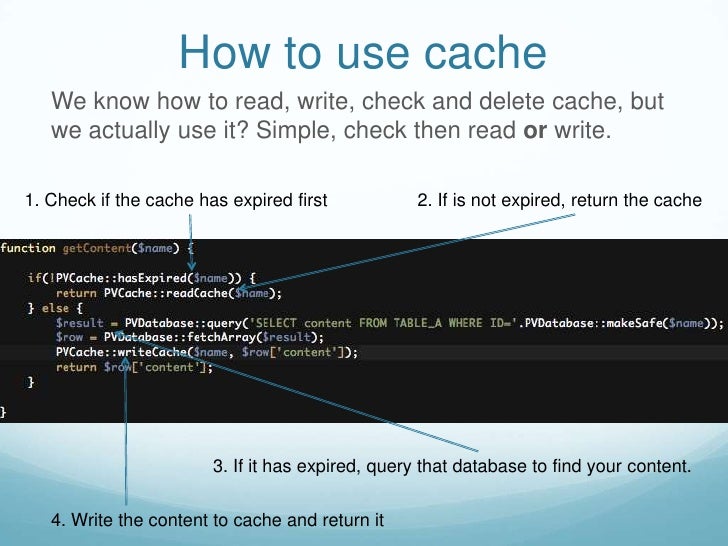 Basic File Cache Tutorial PHP