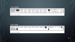 File Carving | PPT