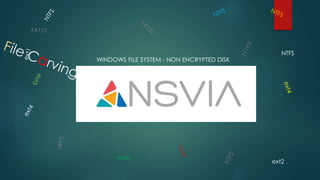 WINDOWS FILE SYSTEM - NON ENCRYPTED DISK
FAT12
ext2
reiserf
NTFS
 