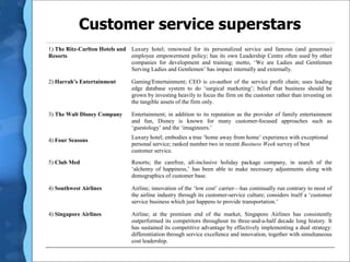 Customer service superstars
1) The Ritz-Carlton Hotels and
Resorts
Luxury hotel; renowned for its personalized service and famous (and generous)
employee empowerment policy; has its own Leadership Centre often used by other
companies for development and training; motto, ‘We are Ladies and Gentlemen
Serving Ladies and Gentlemen’ has impact internally and externally.
2) Harrah’s Entertainment Gaming/Entertainment; CEO is co-author of the service profit chain; uses leading
edge database system to do ‘surgical marketing’; belief that business should be
grown by investing heavily to focus the firm on the customer rather than investing on
the tangible assets of the firm only.
3) The Walt Disney Company Entertainment; in addition to its reputation as the provider of family entertainment
and fun, Disney is known for many customer-focused approaches such as
‘guestology’ and the ‘imagineers.’
4) Four Seasons
Luxury hotel; embodies a true ‘home away from home’ experience with exceptional
personal service; ranked number two in recent Business Week survey of best
customer service.
5) Club Med Resorts; the carefree, all-inclusive holiday package company, in search of the
‘alchemy of happiness,’ has been able to make necessary adjustments along with
demographics of customer base.
4) Southwest Airlines Airline; innovation of the ‘low cost’ carrier—has continually run contrary to most of
the airline industry through its customer-service culture; considers itself a ‘customer
service business which just happens to provide transportation.’
4) Singapore Airlines Airline; at the premium end of the market, Singapore Airlines has consistently
outperformed its competitors throughout its three-and-a-half decade long history. It
has sustained its competitive advantage by effectively implementing a dual strategy:
differentiation through service excellence and innovation, together with simultaneous
cost leadership.
 
