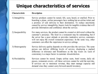 Unique characteristics of services
Characteristic Description
1) Intangibility Service products cannot be tasted, felt, seen, heard, or smelled. Prior to
boarding a plane, airline passengers have nothing but an airline ticket and
a promise of safe delivery to their destination. To reduce uncertainty
caused by service intangibility, buyers look for tangible evidence that will
provide information and confidence about the service.
2) Inseparability For many services, the product cannot be created or delivered without the
customer’s presence. The food in a restaurant may be outstanding, but if
the server has a poor attitude or provides inattentive service, customers
will not enjoy the overall restaurant experience. In the same way, other
customers can affect the experience in service settings.
3) Heterogeneity Service delivery quality depends on who provides the services. The same
person can deliver differing levels of service, displaying a marked
difference in tolerance and friendliness as the day wears on. Lack of
consistency is a major factor in customer dissatisfaction.
4) Perishability Services cannot be stored. Empty airline seats, hotel rooms, daily ski
passes, restaurant covers—all these services cannot be sold the next day.
If services are to maximize revenue, they must manage capacity and
demand since they cannot carry forward unsold inventory.
 