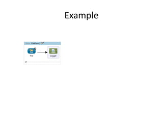 File component in mule | PPTX