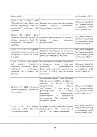 55
documentation htm?csnumber=43073
ISO/IEC TR 24766: 2009
Information technology. Systems and
software engineering. Guide for
requirements engineering tool
capabilities
Руководство по возможностям, которыми
должны обладать инструменты,
применяемые в инженерии
http://www.iso.org/iso
/iso_catalogue/catalog
ue_tc/catalogue_detail.
htm?csnumber=51041
ISO/IEC TR 18018: 2010
Information technology. Systems and
software engineering. Guide for
configuration management tool
capabilities
Содержит рекомендации по оценке и
выбору средств управления
конфигурацией
http://www.iso.org/iso
/iso_catalogue/catalog
ue_tc/catalogue_detail.
htm?csnumber=51042
ISO/IEC TR 24774: 2010 Systems
and software engineering. Life cycle
management. Guidelines for process
description
Содержит рекомендации по элементам,
которые наиболее часто используются
для описания процессов ЖЦ систем
http://www.iso.org/iso
/iso_catalogue/catalog
ue_tc/catalogue_detail.
htm?csnumber=53815
ISO/IEC 29155-1: 2011 Systems
and software engineering.
Information technology project
performance benchmarking
framework, Part 1: Concepts and
definitions
Устанавливает концепции и определения
в отношении границ и схем для
проведения сопоставительных
[оценочных] испытаний характеристик
проектов в области информационных
испытаний
http://www.iso.org/iso
/iso_catalogue/catalog
ue_tc/catalogue_detail.
htm?csnumber=54993
ISO/IEC 12207: 2008 Systems and
software engineering. Software life
cycle processes
Устанавливает общие схемы процессов
ЖЦ ПО, включая собственно процессы,
действия и работы, которые
осуществляются в процессе
приобретения ПО или услуги, и
распространяется на поставку,
разработку, использование,
сопровождение и прекращение
использования ПО, включая ПО
встроенных средств.
http://www.iso.org/iso
/iso_catalogue/catalog
ue_tc/catalogue_detail.
htm?csnumber=43447
ISO/IEC 14764: 2006 Software
Engineering. Software Life Cycle
Processes Maintenance
Содержит детальное описание процесса
сопровождения ПО, описанного в
ISO/IEC 12207, включая дополнения
http://www.iso.org/iso
/iso_catalogue/catalog
ue_tc/catalogue_detail.
htm?csnumber=39064
 