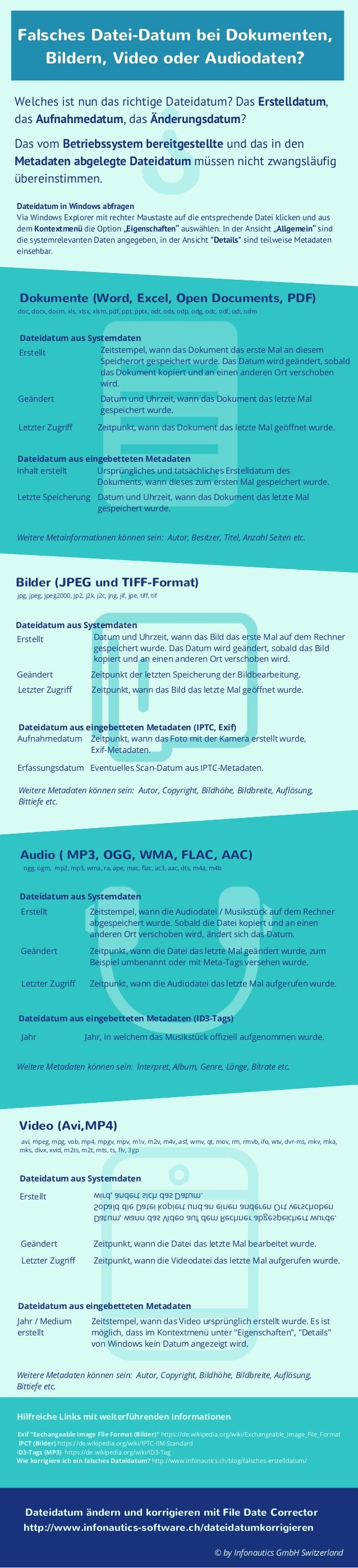 Falsches Datei Datum Bei Dokument Bildern Video Oder Audiodateien