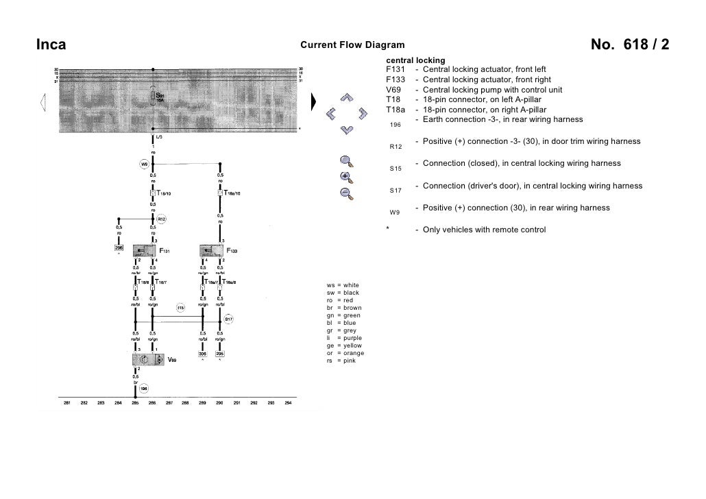 Seat Inca Toledo Ibiza Central Locking Wiring Diagram