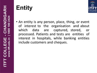 Entity
• An entity is any person, place, thing, or event
of interest to the organisation and about
which data are captured, stored, or
processed. Patients and tests are entities of
interest in hospitals, while banking entities
include customers and cheques.
 
