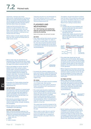 Pitched Roof | PDF
