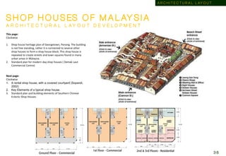 This page:
Clockwise
1. Shop house heritage plan of Georgetown, Penang. The building
is not free standing, rather it is connected to several other
shop houses to form a shop house block. This shop house is
repeated to create streets and town squares found in many
urban areas in Malaysia.
2. Standard plan for modern day shop houses ( Demak Laut
Commercial Centre)
Next page:
Clockwise
1. A rental shop house, with a covered courtyard (Sopandi,
2002)
2. Key Elements of a typical shop house.
3. Standard plan and building elements of Southern Chinese
Eclectic Shop Houses.
S H O P H O U S ES O F M A L AY S I A
A R C H I T E C T U R A L L A Y O U T D E V E L O P M E N T
A R C H I T E C T U R A L L AY O U T
3 6
 