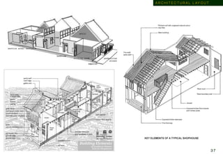 A R C H I T E C T U R A L L AY O U T
3 7
 